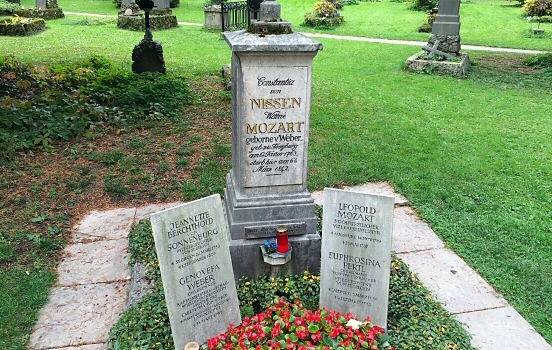 Friedhof St. Sebastian, Salzburg